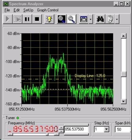 Digital Spectrum Analyser Software